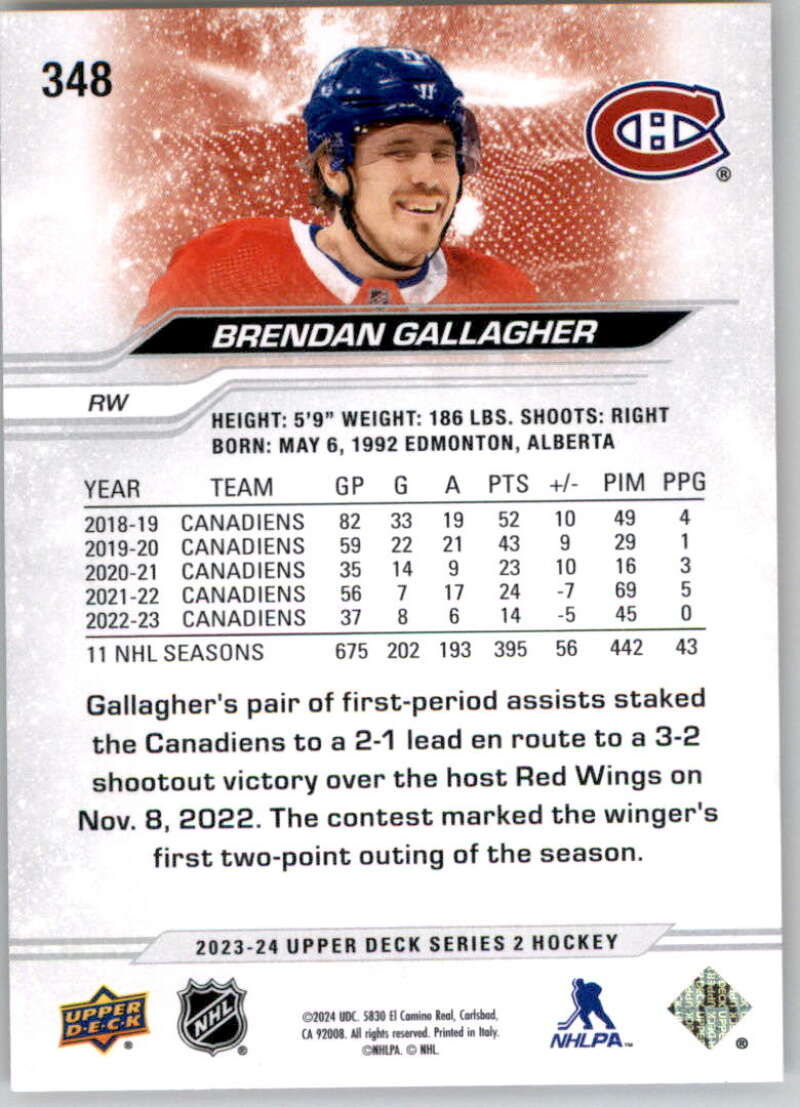 2023-24 Upper Deck #348 Brendan Gallagher  back