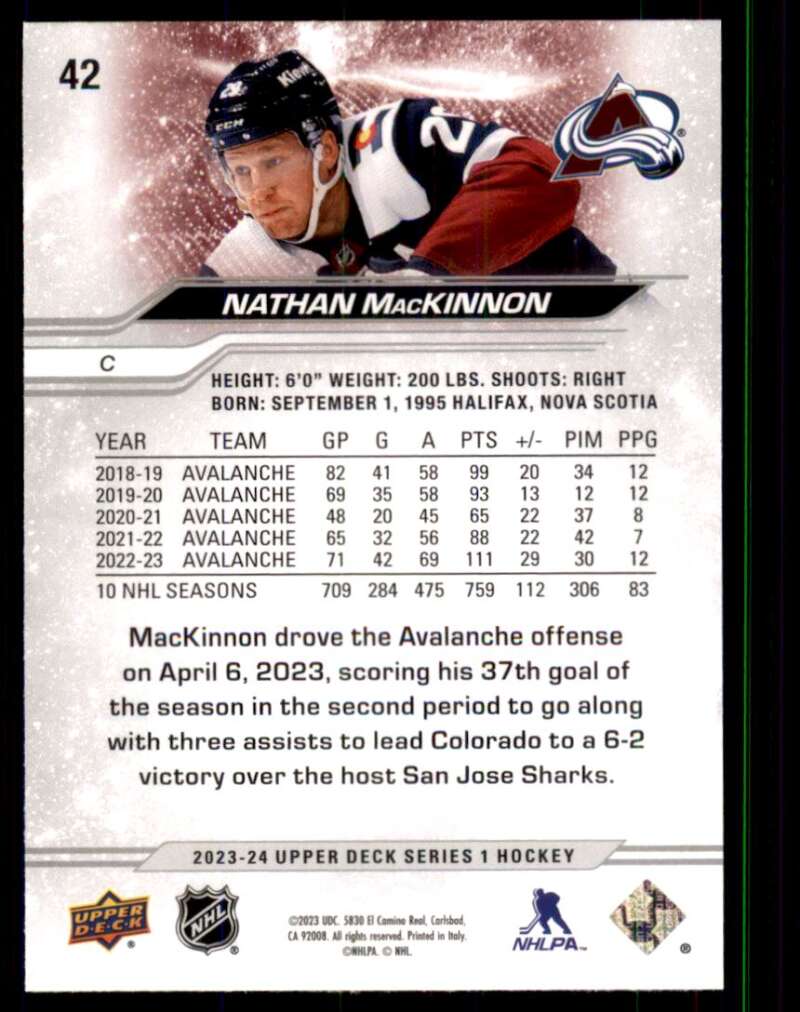 2023-24 Upper Deck #42 Nathan MacKinnon  back