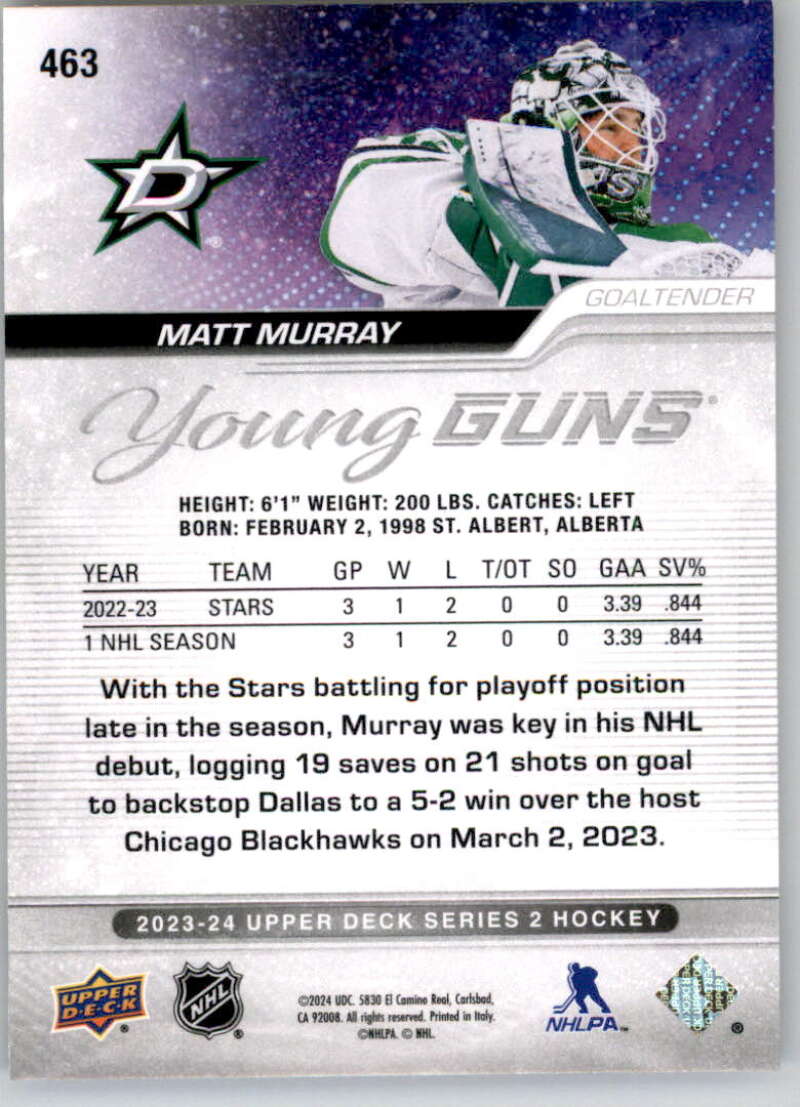 2023-24 Upper Deck #463 Matt Murray Young Guns back